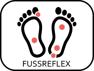 nach Detailinformation Fussreflexzonen-Massage